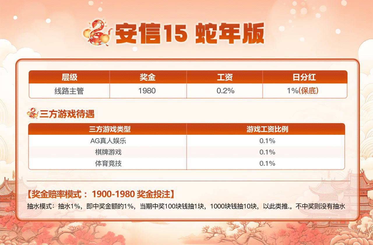 线路主管待遇表